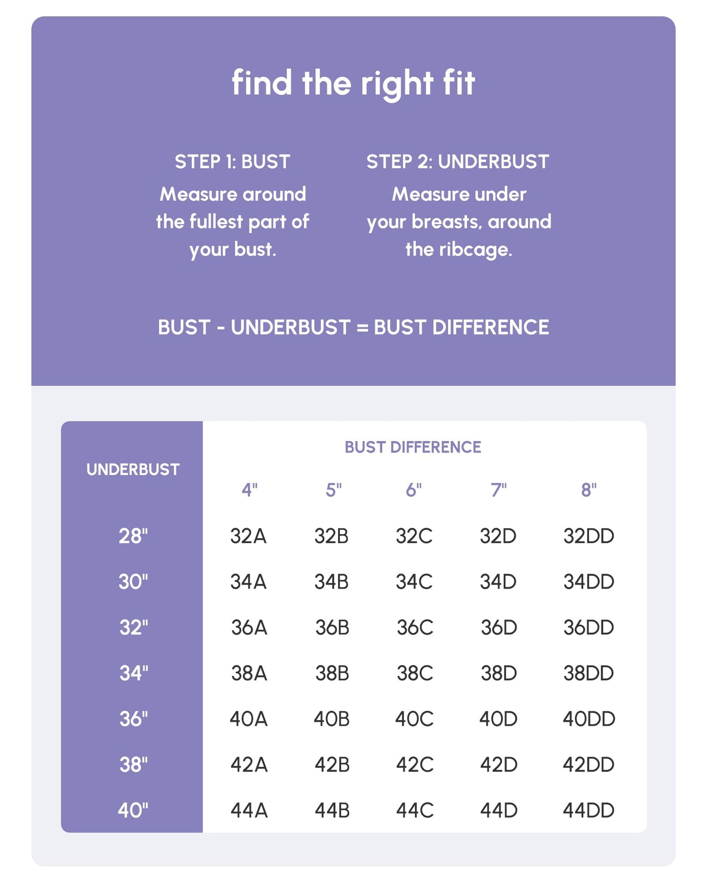 FallSweet Multiway Strapless Longline Bustier Bra